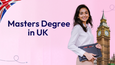 How Long Is a Masters Degree in UK