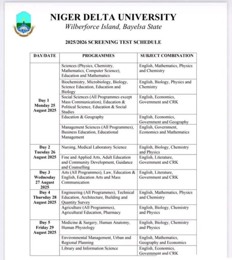 Ndu post utme dates