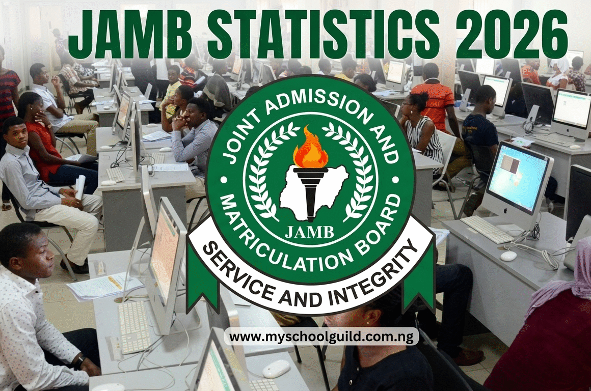 JAMB Statistics 2026