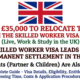 UK Skilled Worker Visa Program