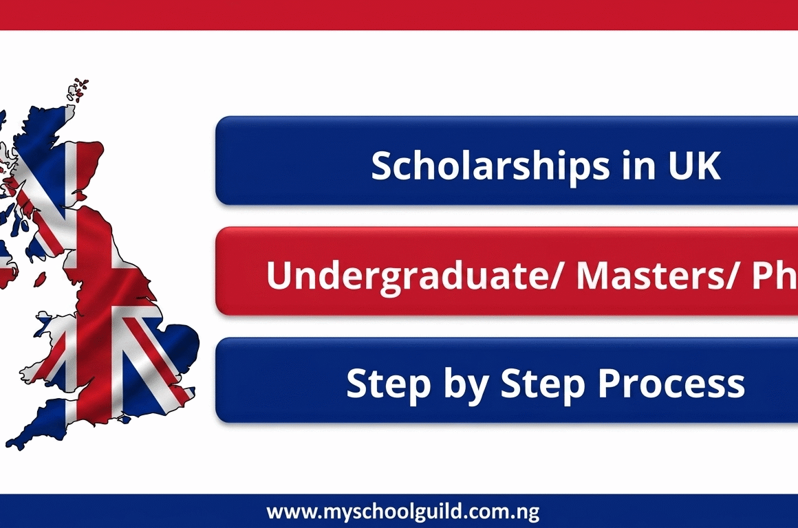 Fully Funded UK Scholarships
