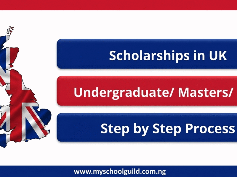 Fully Funded UK Scholarships