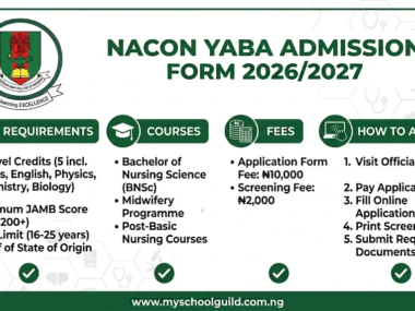 NACON Yaba
