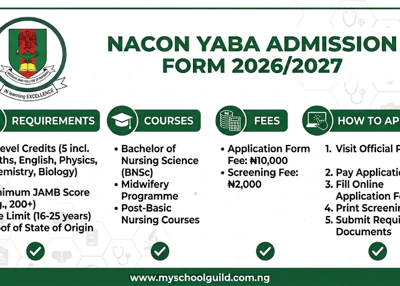 NACON Yaba