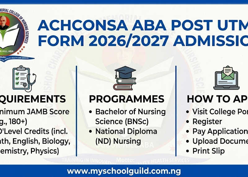 ACHCONSA Aba
